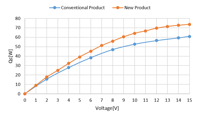 02_Graph.png